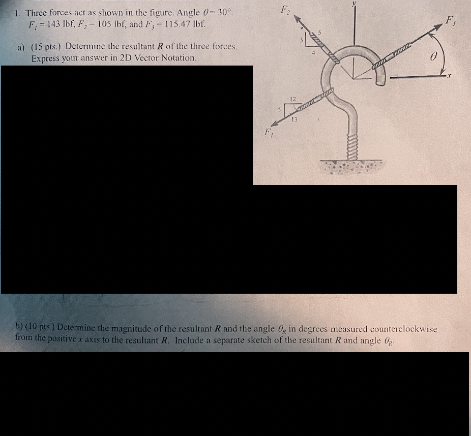 Solved F 1. Three forces act as shown in the figure. Angle | Chegg.com