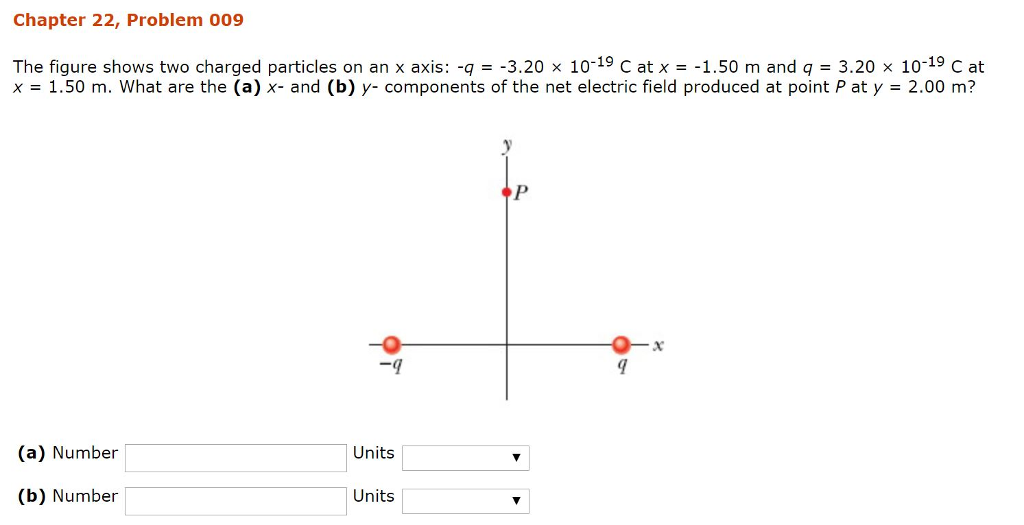 Solved Chapter 22, Problem 008 In the figure the four | Chegg.com