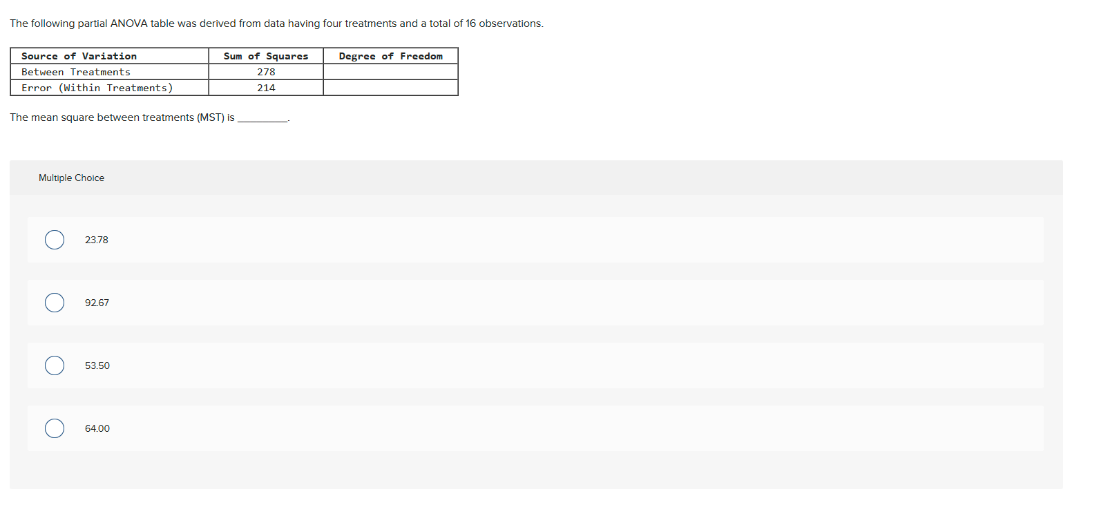 Solved the following partial anova table was derived from chegg