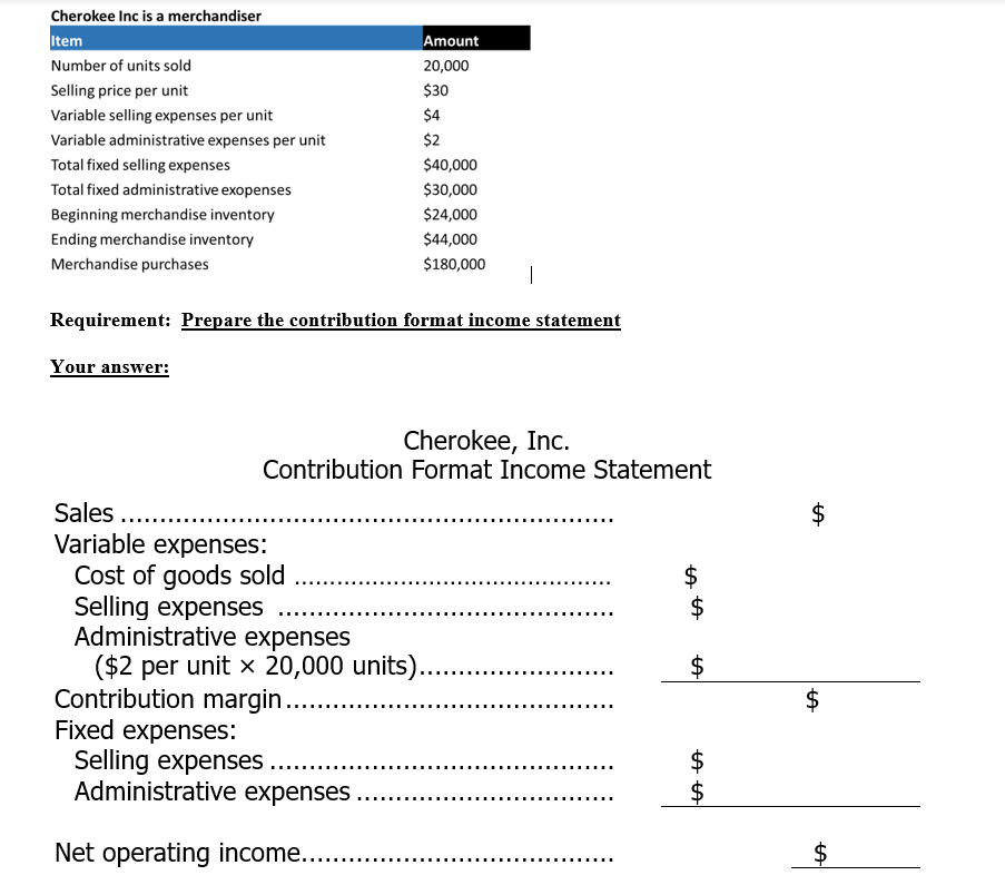 Requirement: Prepare the contribution format income statement
Your answer: