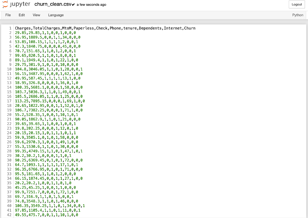 Solved 1 data preparation split dataset in two parts chegg