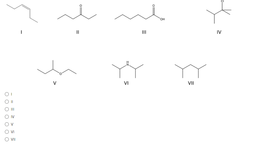 Solved Which compound is most consistent with the following | Chegg.com