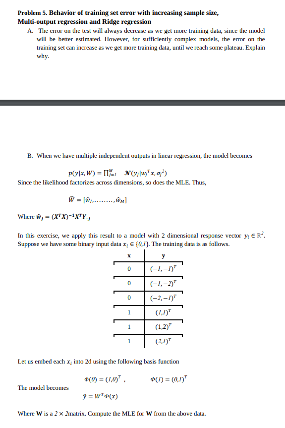Problem 5. Behavior of training set error with