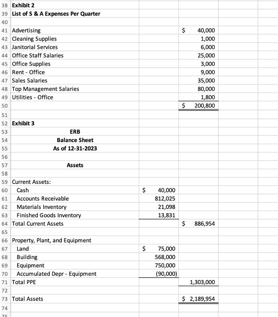 Solved Requirements: ERB’s summary of ingredients, list | Chegg.com