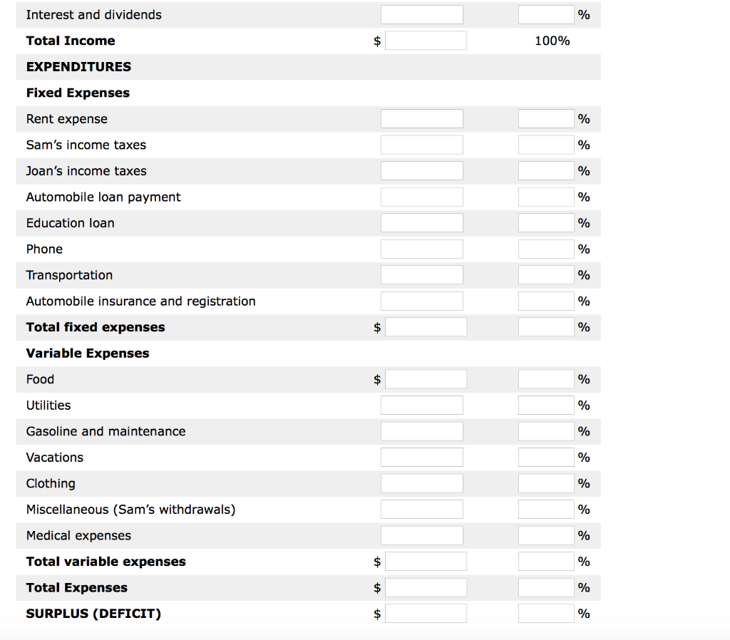 Solved 6. Cash-flow statement Sam and Joan Wallingford have | Chegg.com
