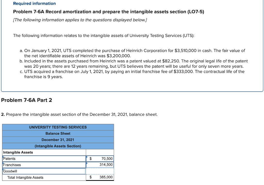 Solved Required information Problem 76A Record amortization