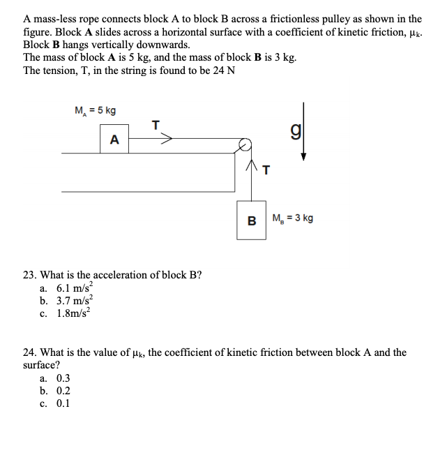 Solved A Mass-less Rope Connects Block A To Block B Across A 