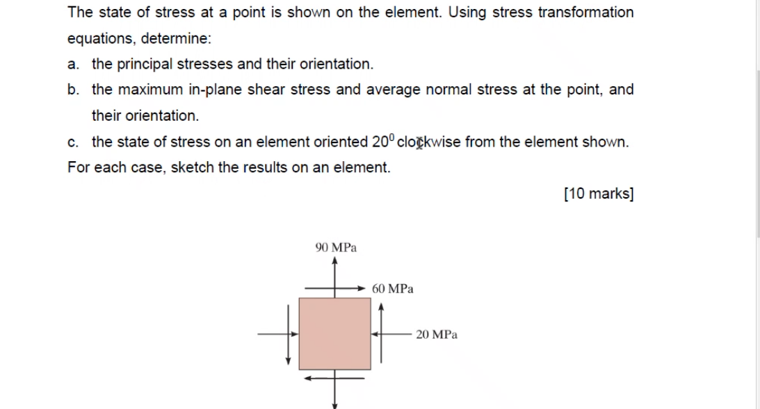 Solved The State Of Stress At A Point Is Shown On The | Chegg.com