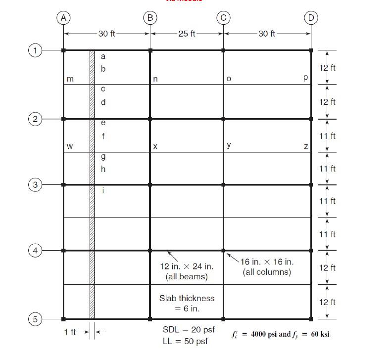 Solved A B) 30 ft 25 ft 30 ft a b 12 ft m n 0 р C d 12 ft 2 | Chegg.com