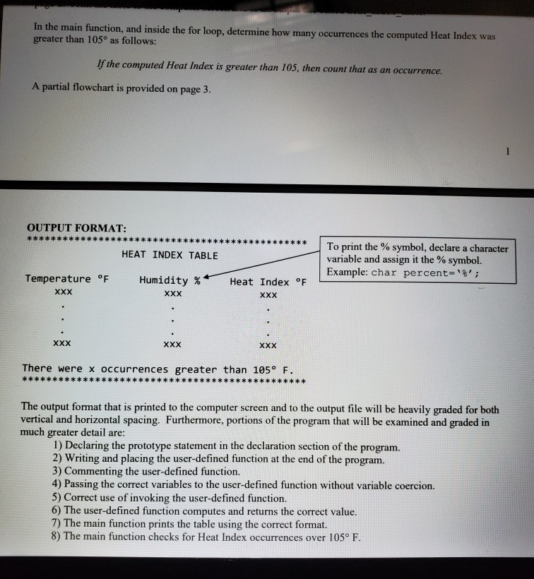 solved-introduction-as-shown-in-the-chart-developed-by-the-chegg