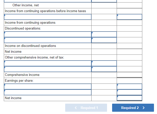 Solved The following income statement items appeared on the | Chegg.com