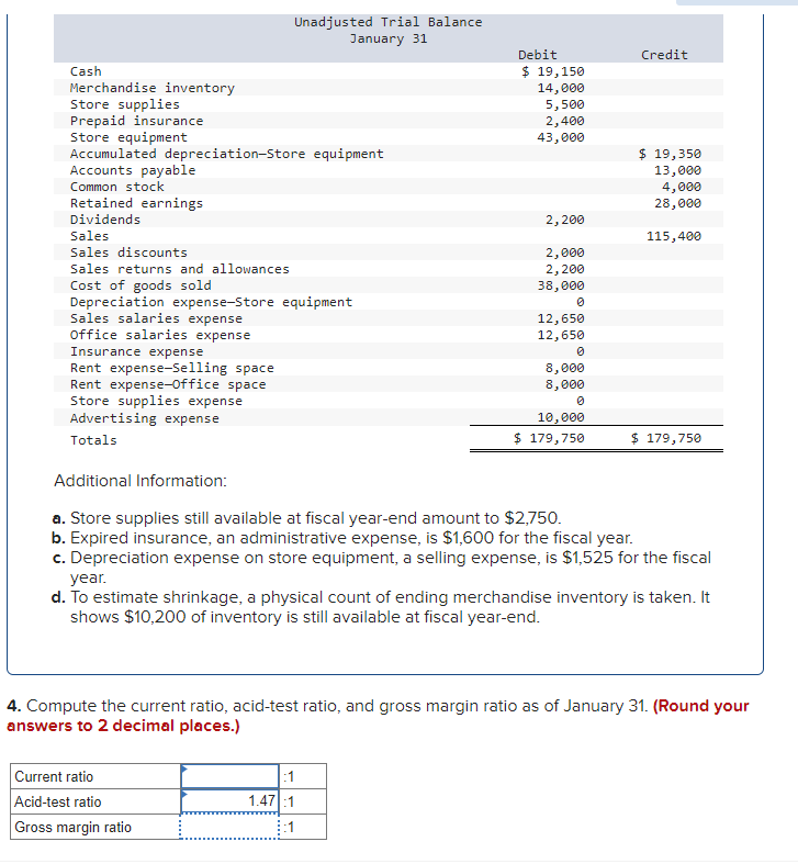 Solved Unadjusted Trial Balance January 31 Credit Debit $ | Chegg.com