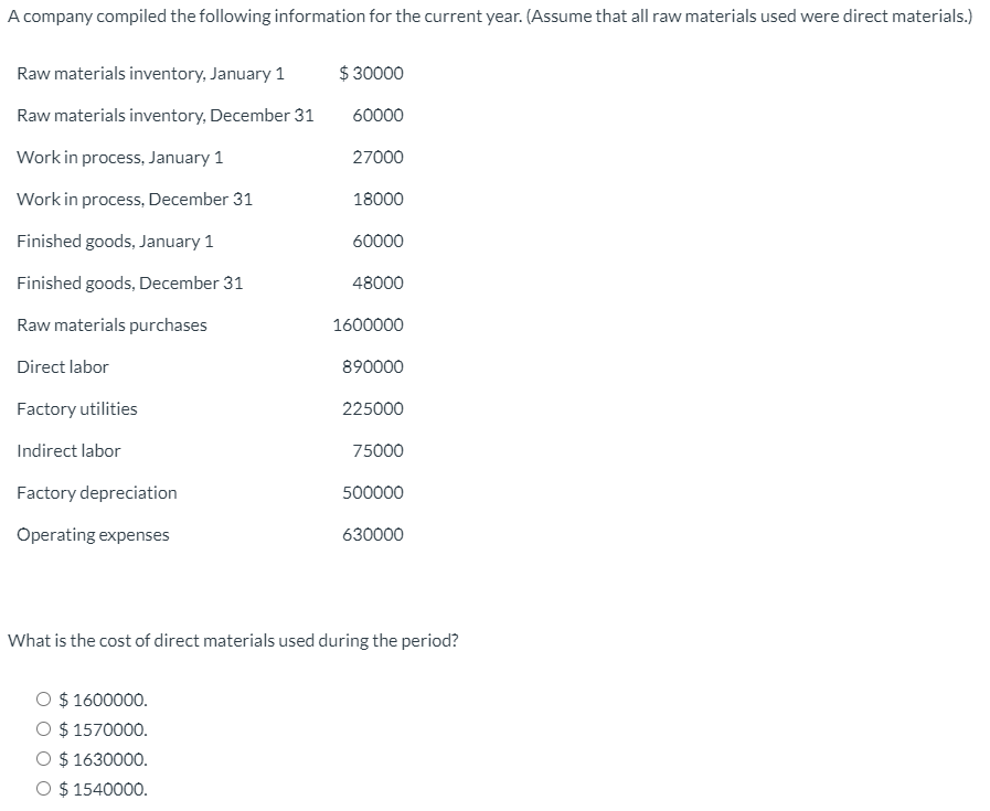 Solved A company compiled the following information for the