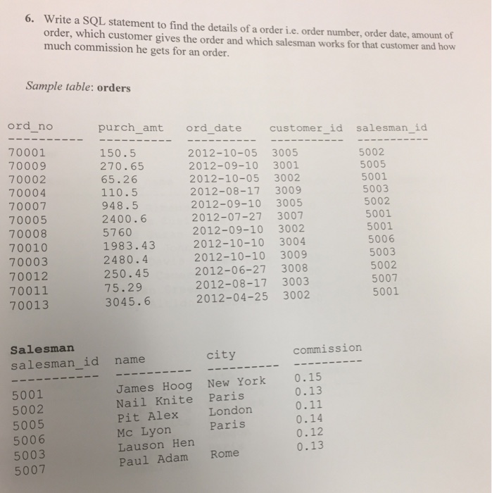 Solved 6. Write a SQL statement to find the details of a | Chegg.com