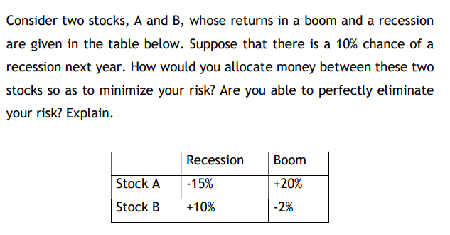 Solved Consider Two Stocks, A And B, Whose Returns In A Boom | Chegg.com