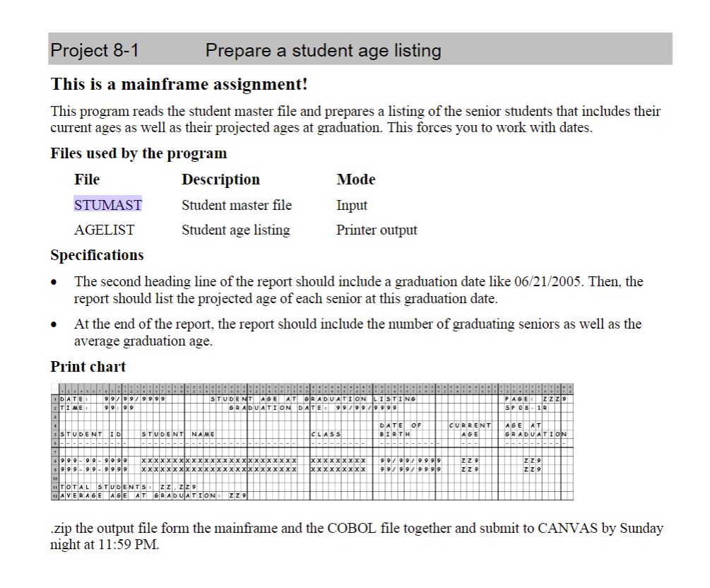 Solved This is a mainframe assignment! This program reads | Chegg.com