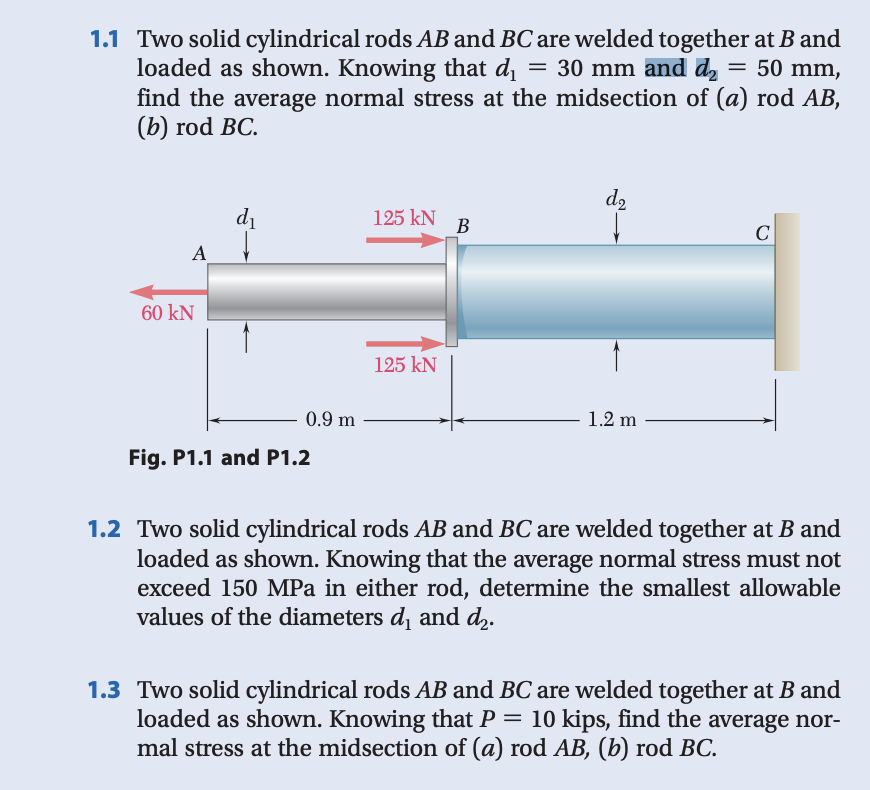 Solved 1.1 Two Solid Cylindrical Rods AB And BC Are Welded | Chegg.com