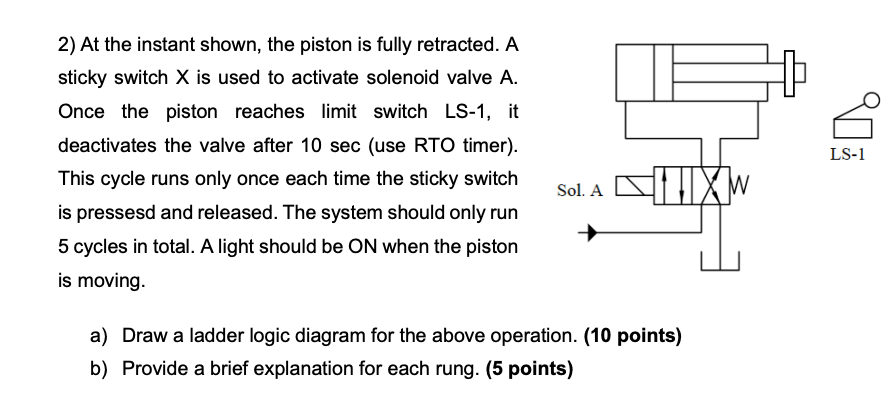 Solved 90 LS-1 2) At the instant shown, the piston is fully | Chegg.com