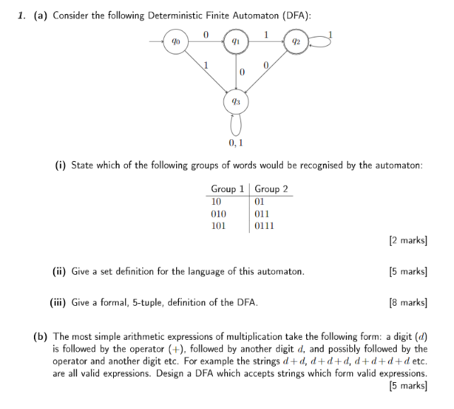 Solved 1. (a) Consider The Following Deterministic Finite | Chegg.com