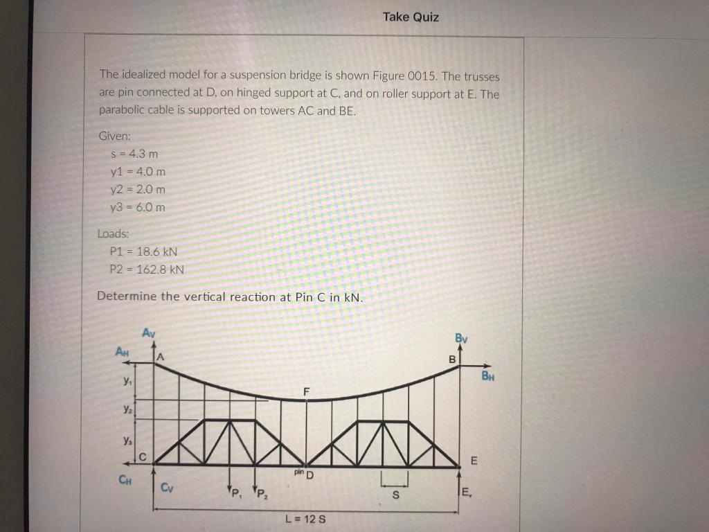 Take Quiz
The idealized model for a suspension bridge is shown Figure 0015. The trusses
are pin connected at D, on hinged sup