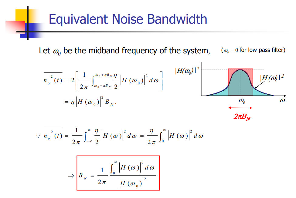 Solved Equivalent Noise Bandwidth Example Computer the 3dB