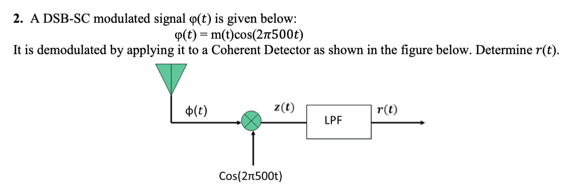 Solved 2. A DSB-SC modulated signal o(t) is given below: (t) | Chegg.com