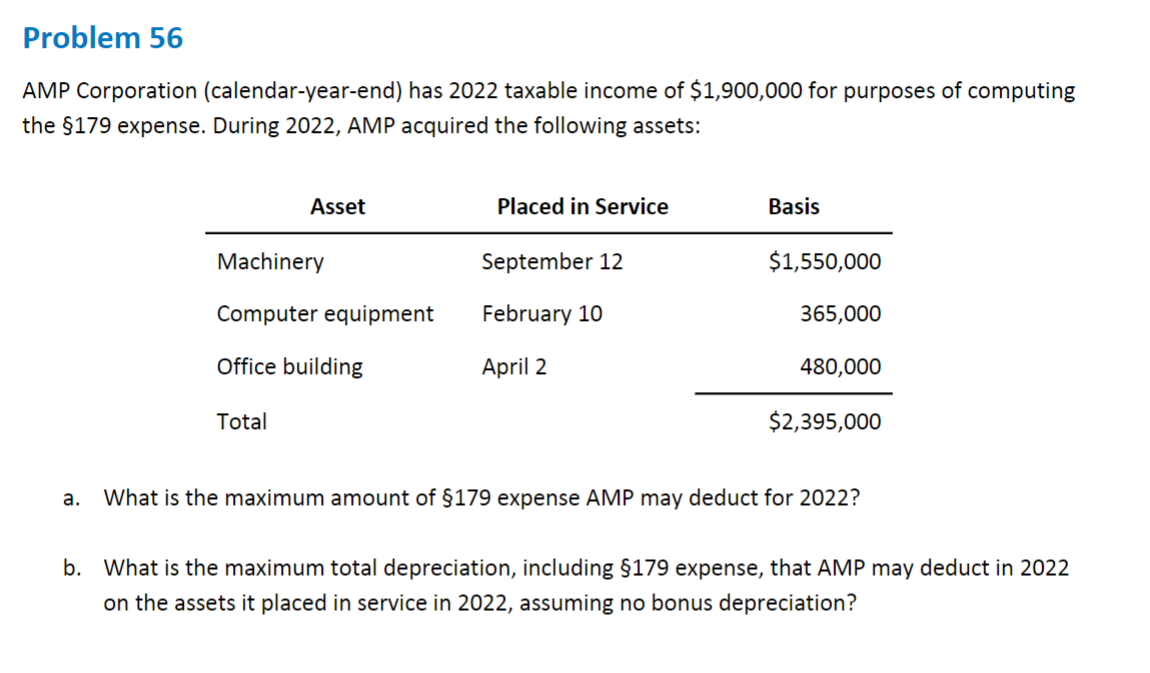 Solved AMP Corporation (calendaryearend) has 2022 taxable