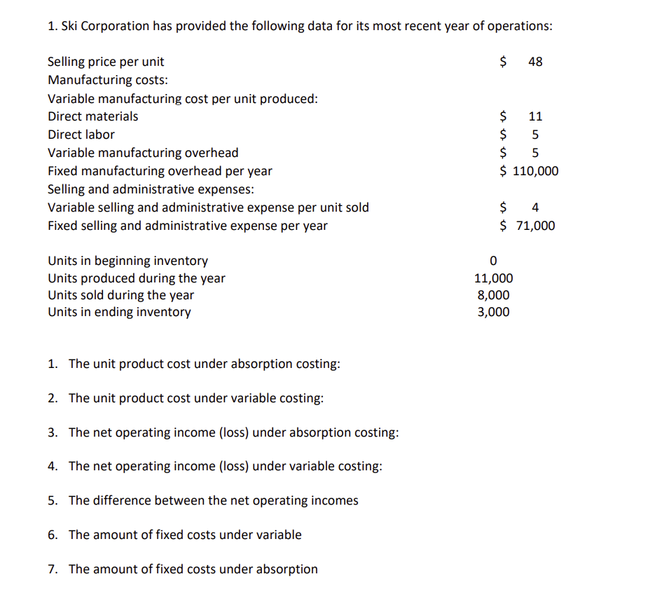 Solved 1. Ski Corporation has provided the following data | Chegg.com