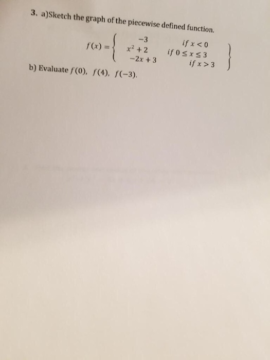 Solved 3. a)Sketch the graph of the piecewise defined | Chegg.com