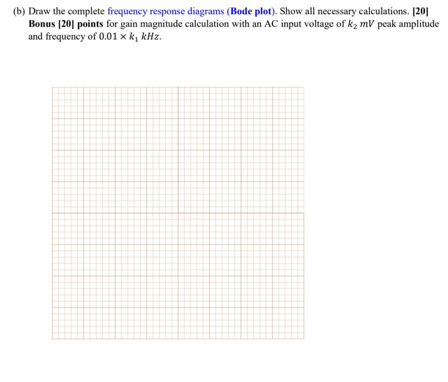 Solved (b) Draw The Complete Frequency Response Diagrams | Chegg.com