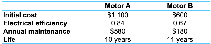 Two Electric Motors Are Being Considered To Drive A | Chegg.com