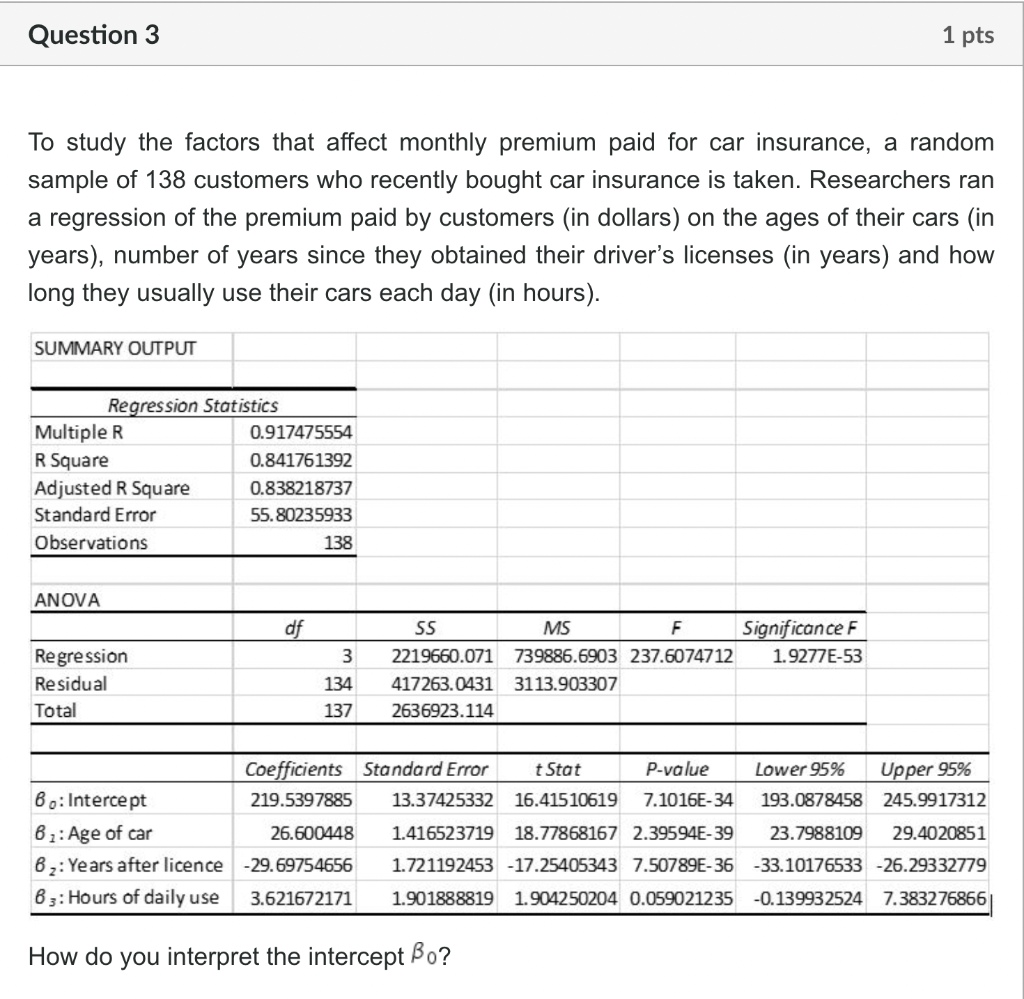 To study the factors that affect monthly premium paid for car insurance, a random sample of 138 customers who recently bought