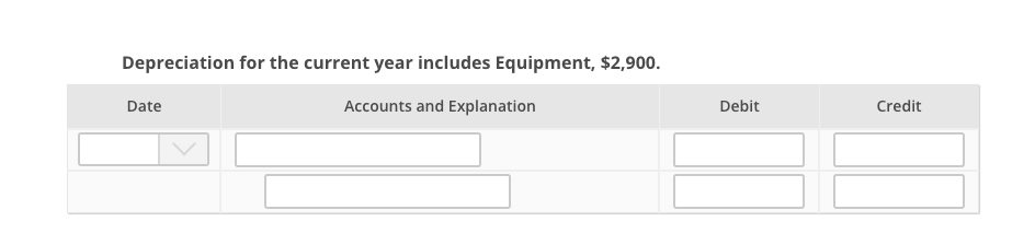 Solved Identify whether each account would appear on the | Chegg.com