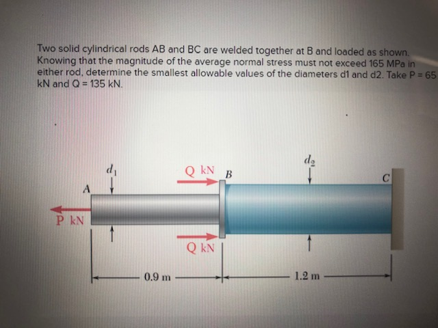 Solved Two Solid Cylindrical Rods AB And BC Are Welded | Chegg.com