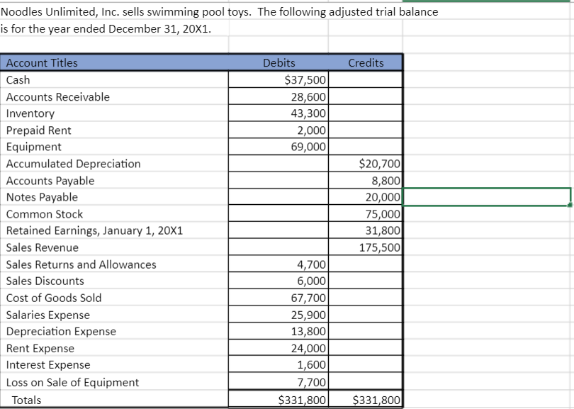 Solved Preparing a Multi-Step Income Statement using Excel's | Chegg.com