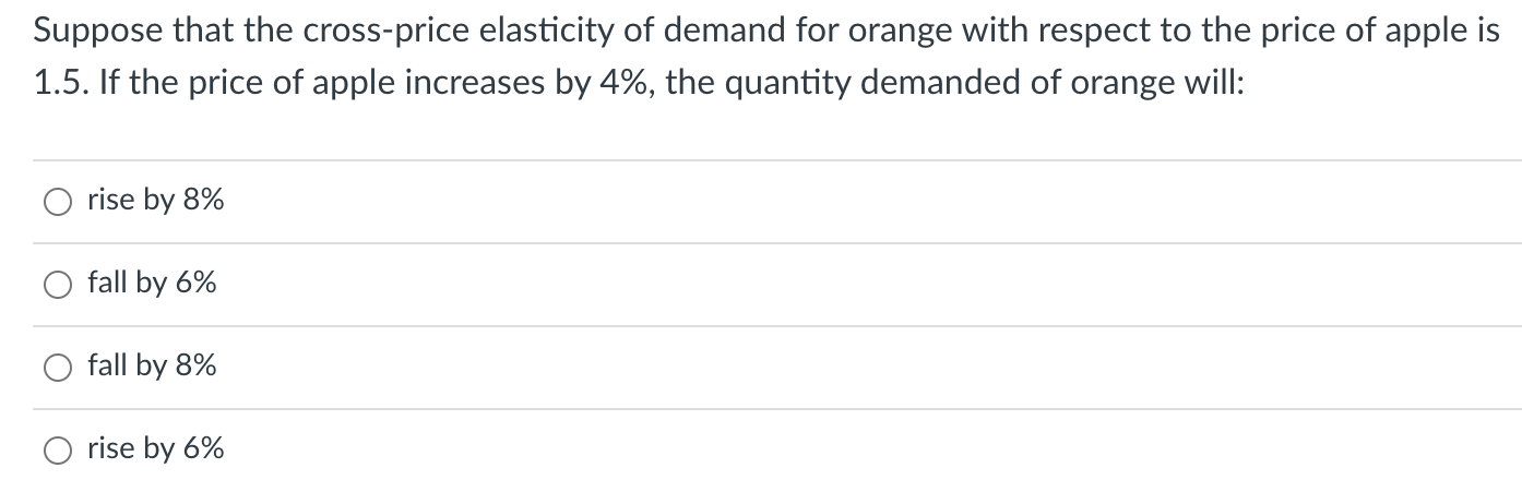 Solved Suppose That The Cross-price Elasticity Of Demand For | Chegg.com