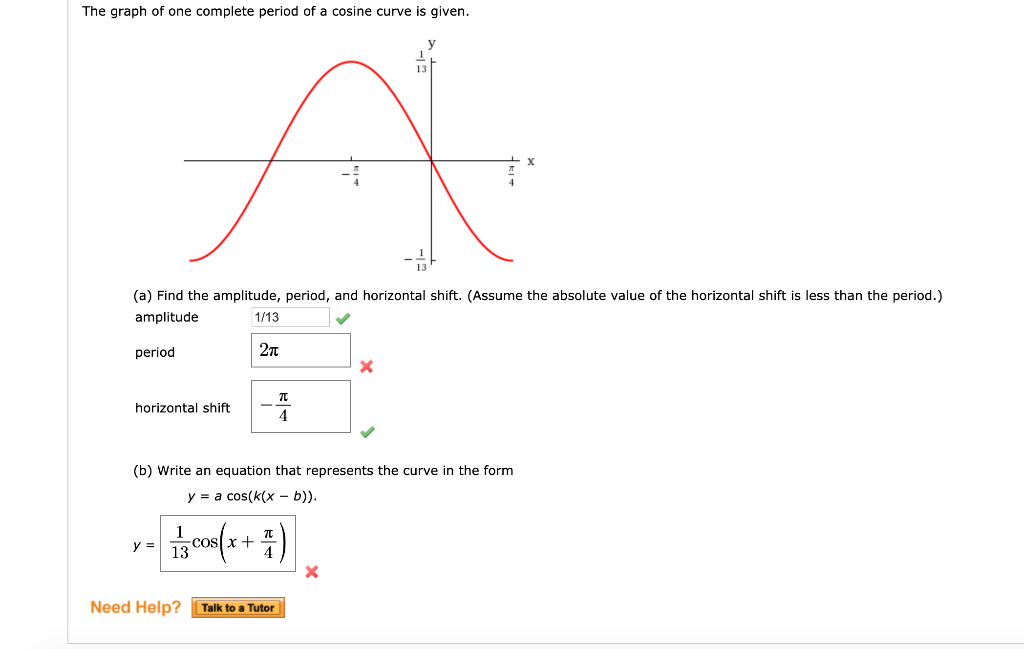 Solved The graph of one complete period of a cosine curve is