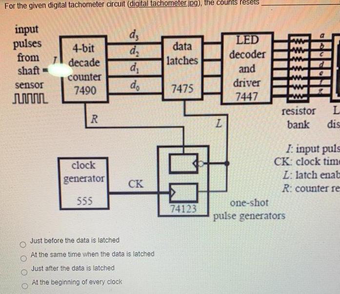 Solved For the given digital tachometer circuit (digital Circuit Diagram