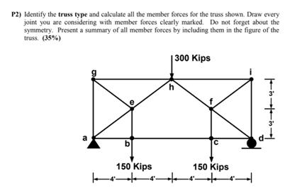 Solved P2) Identify the truss type and calculate all the | Chegg.com
