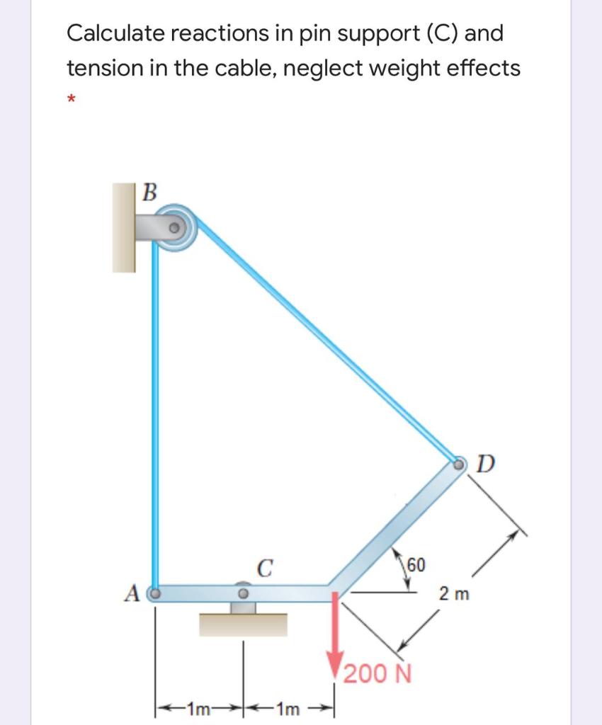 Solved Calculate reactions in pin support (C) and tension in | Chegg.com