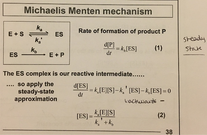 Chemical Kinetics Flashcards Chegg Com