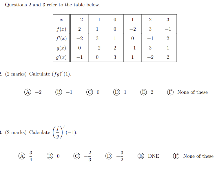 Solved Questions 2 ﻿and 3 ﻿refer To The Table Below.(2 | Chegg.com