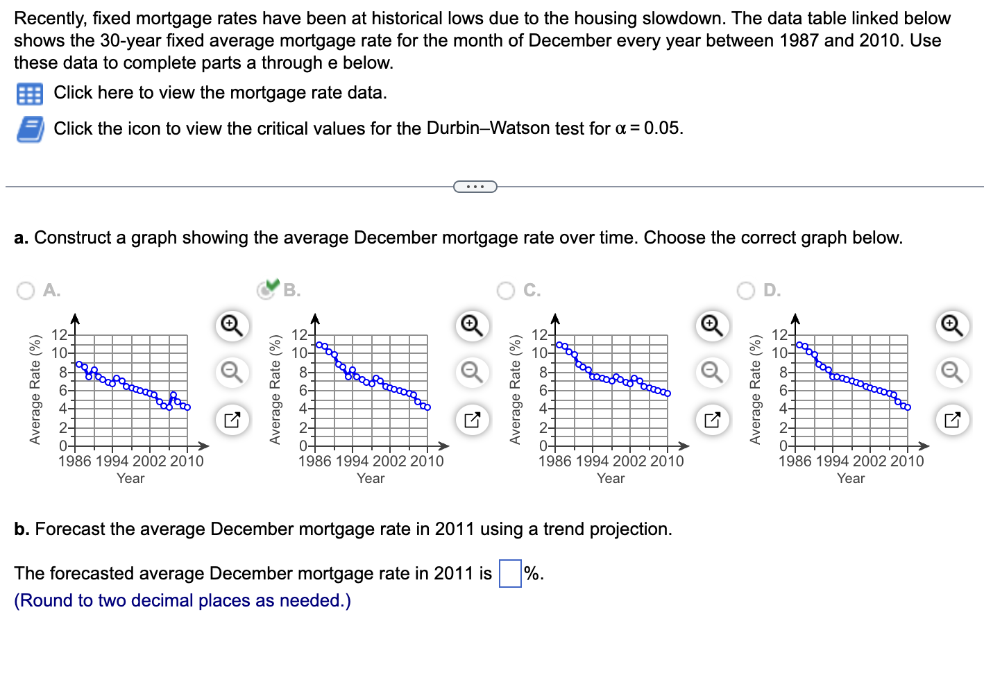 Mortgage rates hit lowest level in over a year report