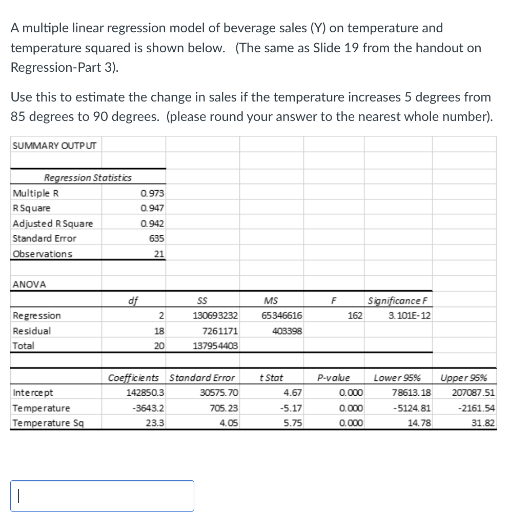 A multiple linear regression model of beverage sales \( (Y) \) on temperature and temperature squared is shown below. (The sa
