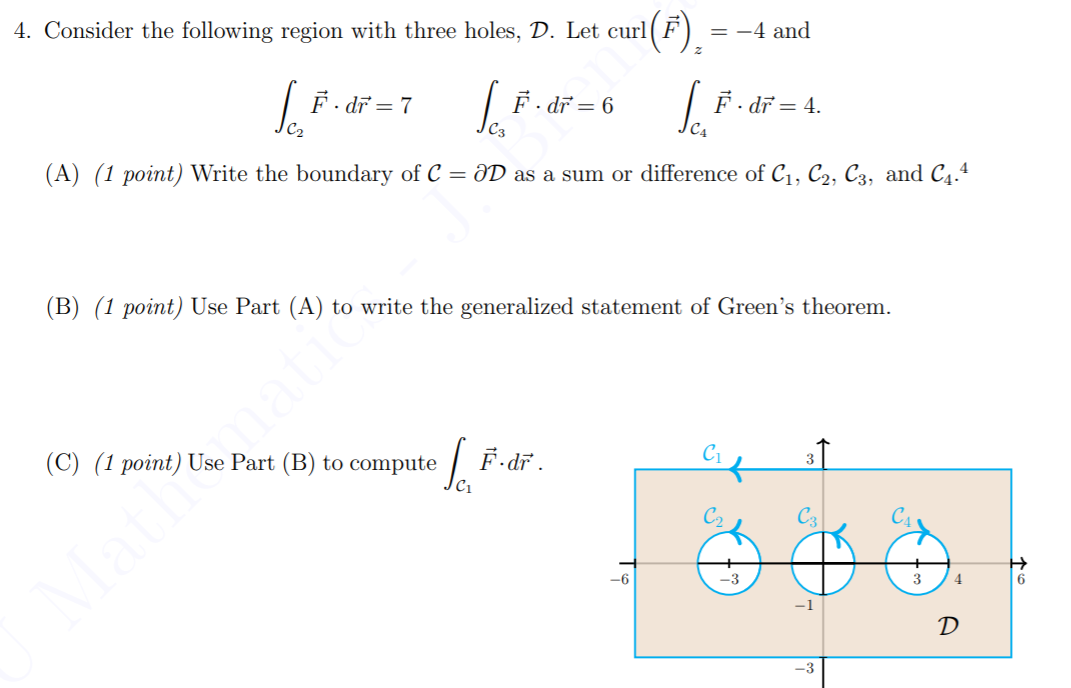 Solved = -4 And 2 4. Consider The Following Region With | Chegg.com