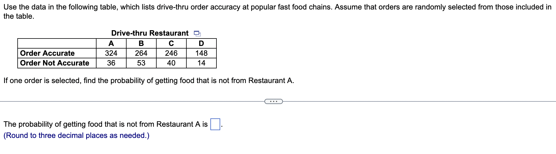 Solved Use the data in the following table, which lists | Chegg.com