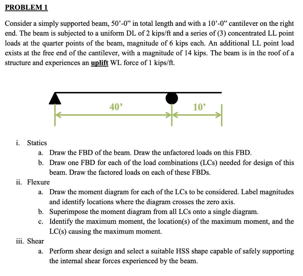 Solved Consider a simply supported beam, 50′−0′′ in total | Chegg.com