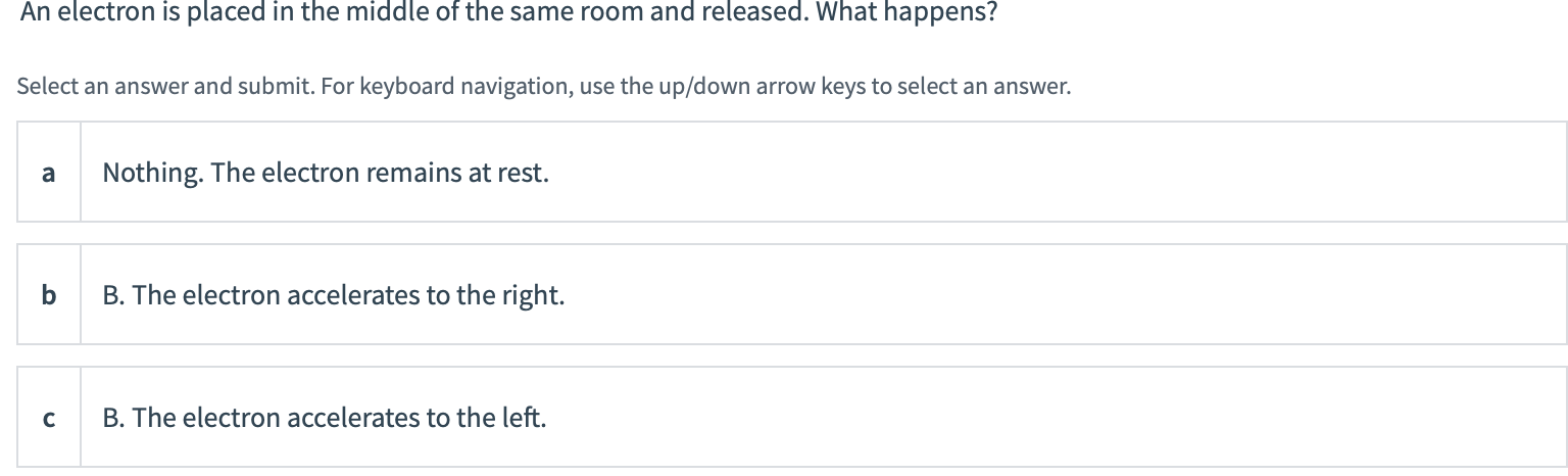 An electron is placed in the middle of the same room | Chegg.com