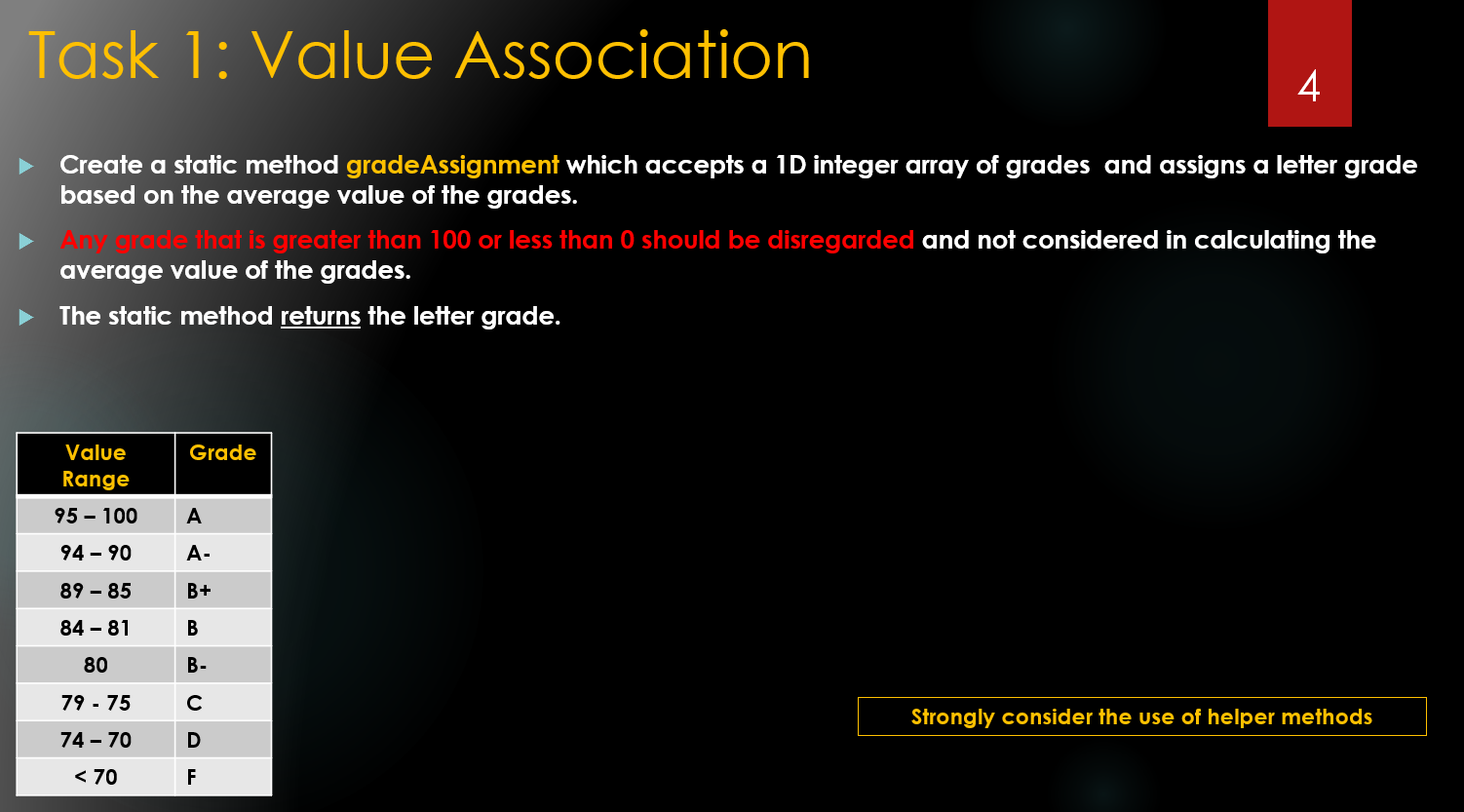 Task 1: Value Association 4 Create a static method | Chegg.com