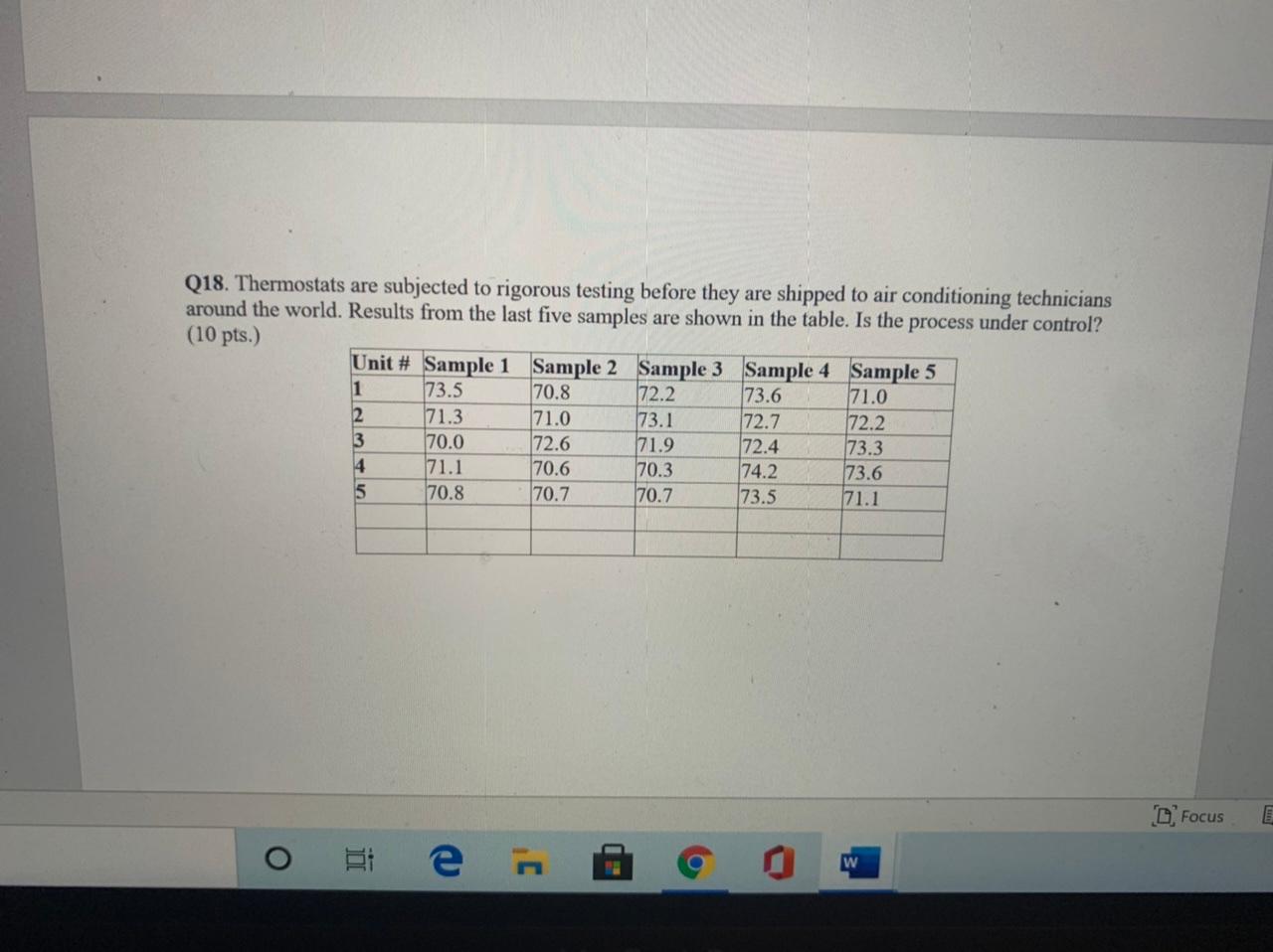 Solved Q18. Thermostats are subjected to rigorous testing